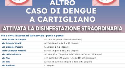 Attività disinfestazione 06102026